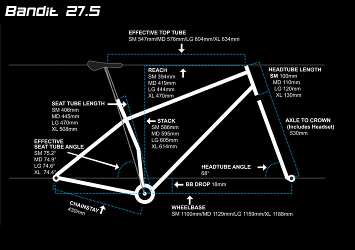 transition bandit 27.5