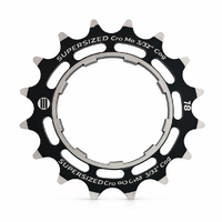SPP - Cogs SS
